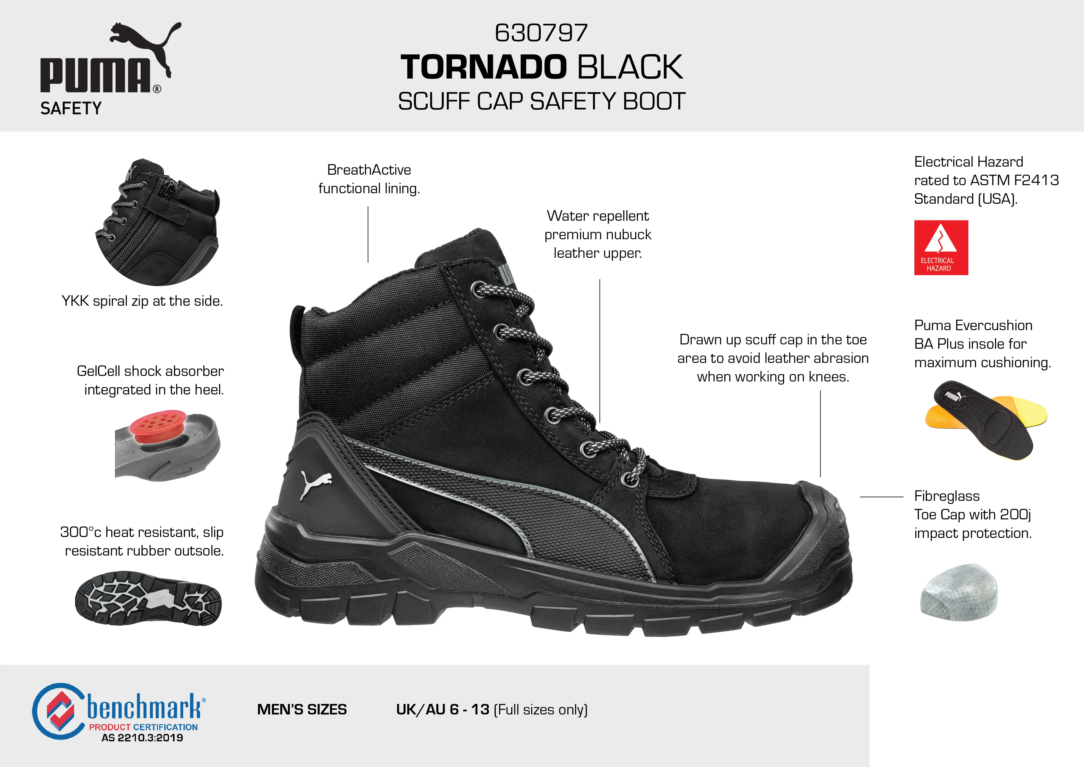 PUMA Tornado Black (PUM630797) Asics Wrestling Shoes Academy