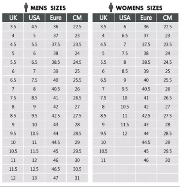 Puma ST Runner Puma Voltaic Evo Running Shoe