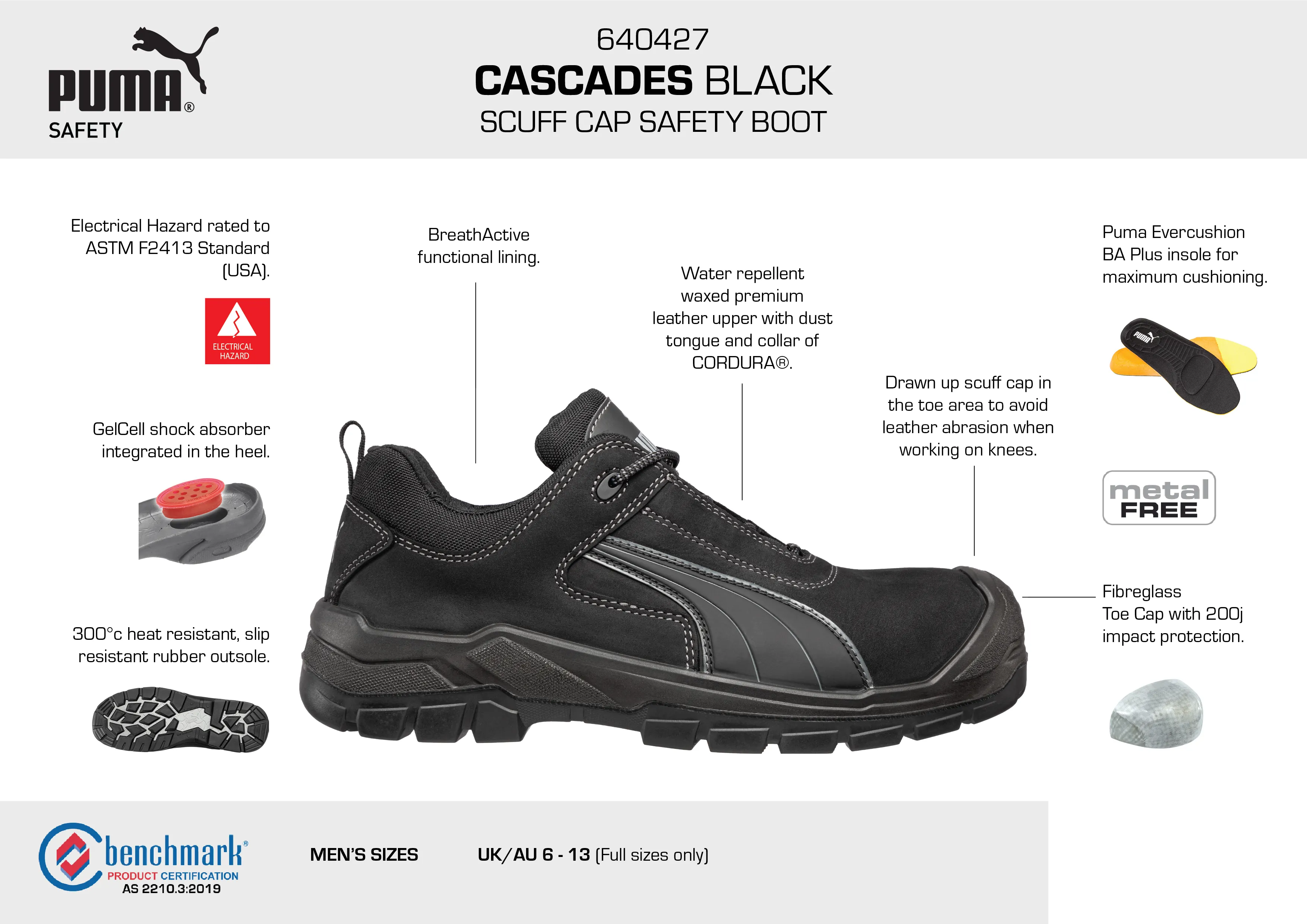 Asics Splatter Paint Shoes PUMA Cascades Black (PUM640427)