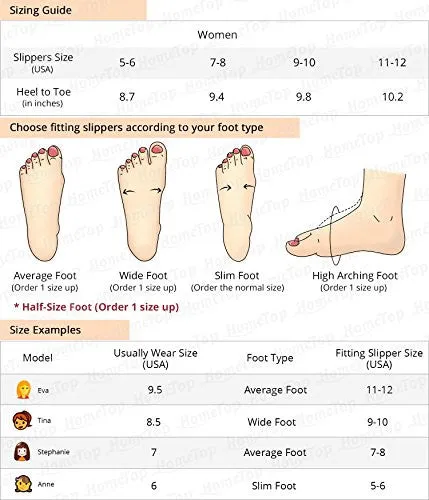 HomeTop Women's Comfort Slip On Memory Foam French Terry Lining Indoor Clog House Slippers (M /7-8 B(M) US, Red) Sweater Slippers