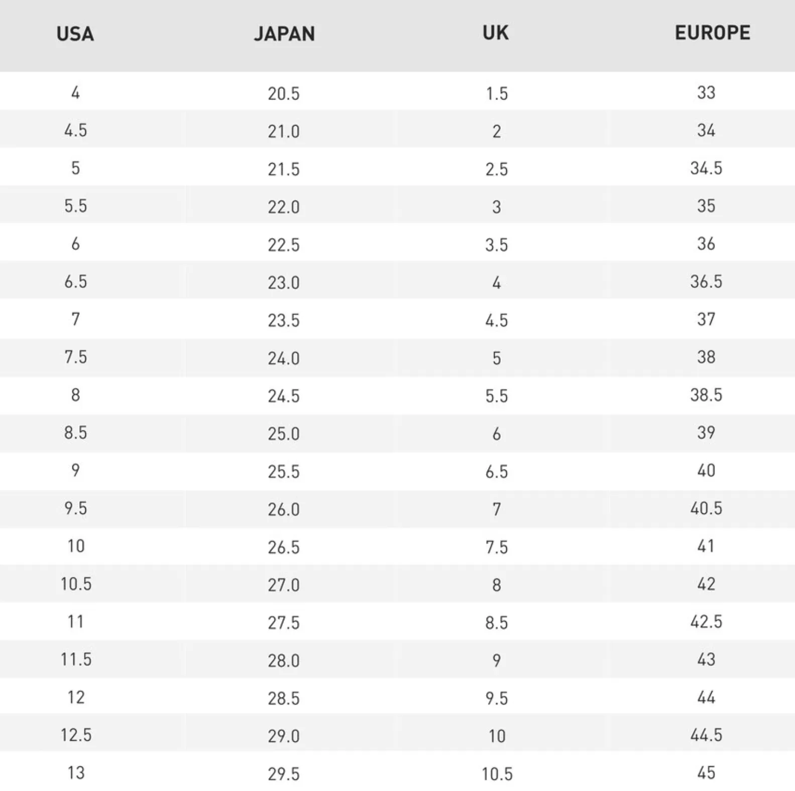 Mizuno Womens Wave Horizon 5 Running Shoes - Black/Purple Long Distance Shoes Running