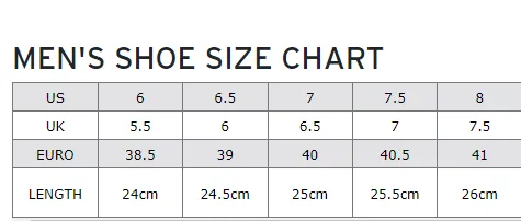 Rockport  Mens Slip On (only 6.5 size) Odissea Sneakers