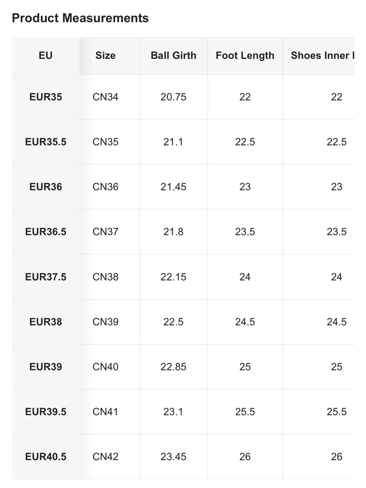 Regina Shoes As Work Boots