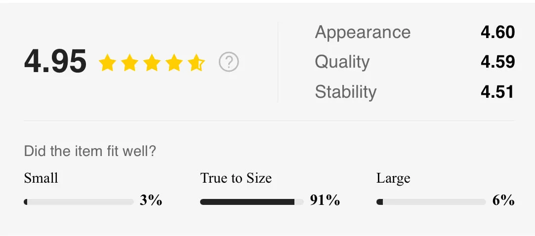 Breaking In Work Boots Regina Shoes