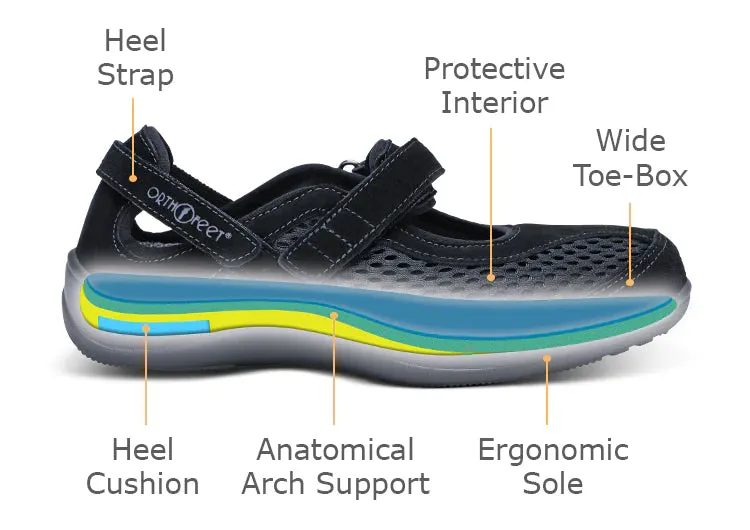 Orthofeet Women Sanibel Heel Strap - Black Boiled Wool Slippers