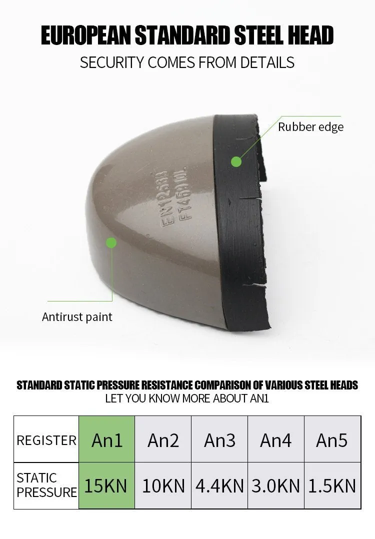 Steel Toe Shoes for men Work Boots For Pest Control Reddit