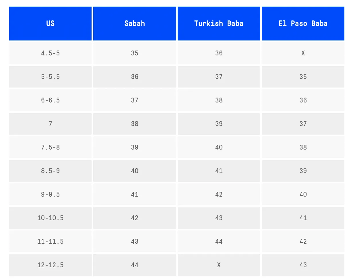 Amazon Loafers Women's Beirut Black Sabah