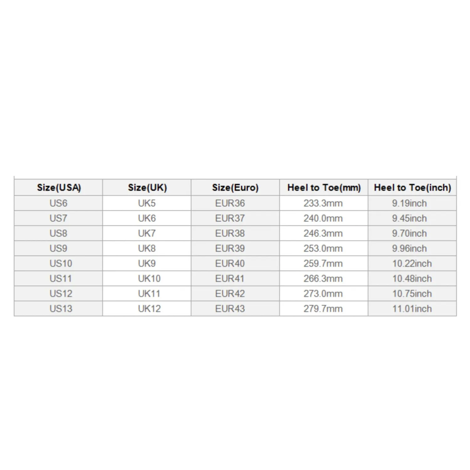 Gel-nimbus 25 Anniversary Running Shoes Uniquely You Womens Sneakers,  Grid Print  Running Shoes by inQue.Style